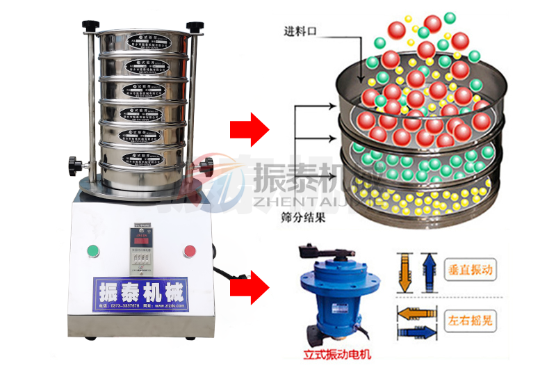 聚乙烯粉試驗篩原理